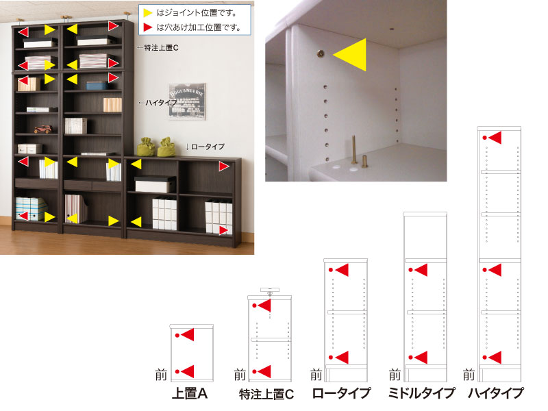 オプション対応、左右ジョイント穴あけ加工