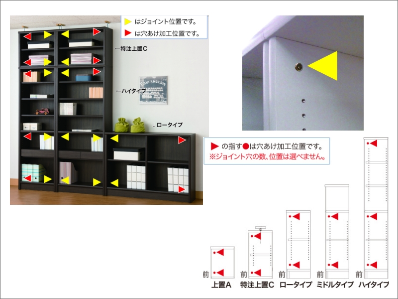 オプション対応、左右ジョイント穴あけ加工