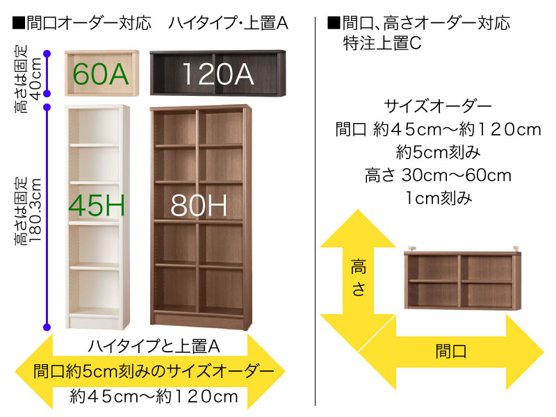 サイズオーダー