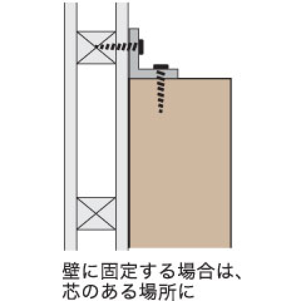 設置上のご注意